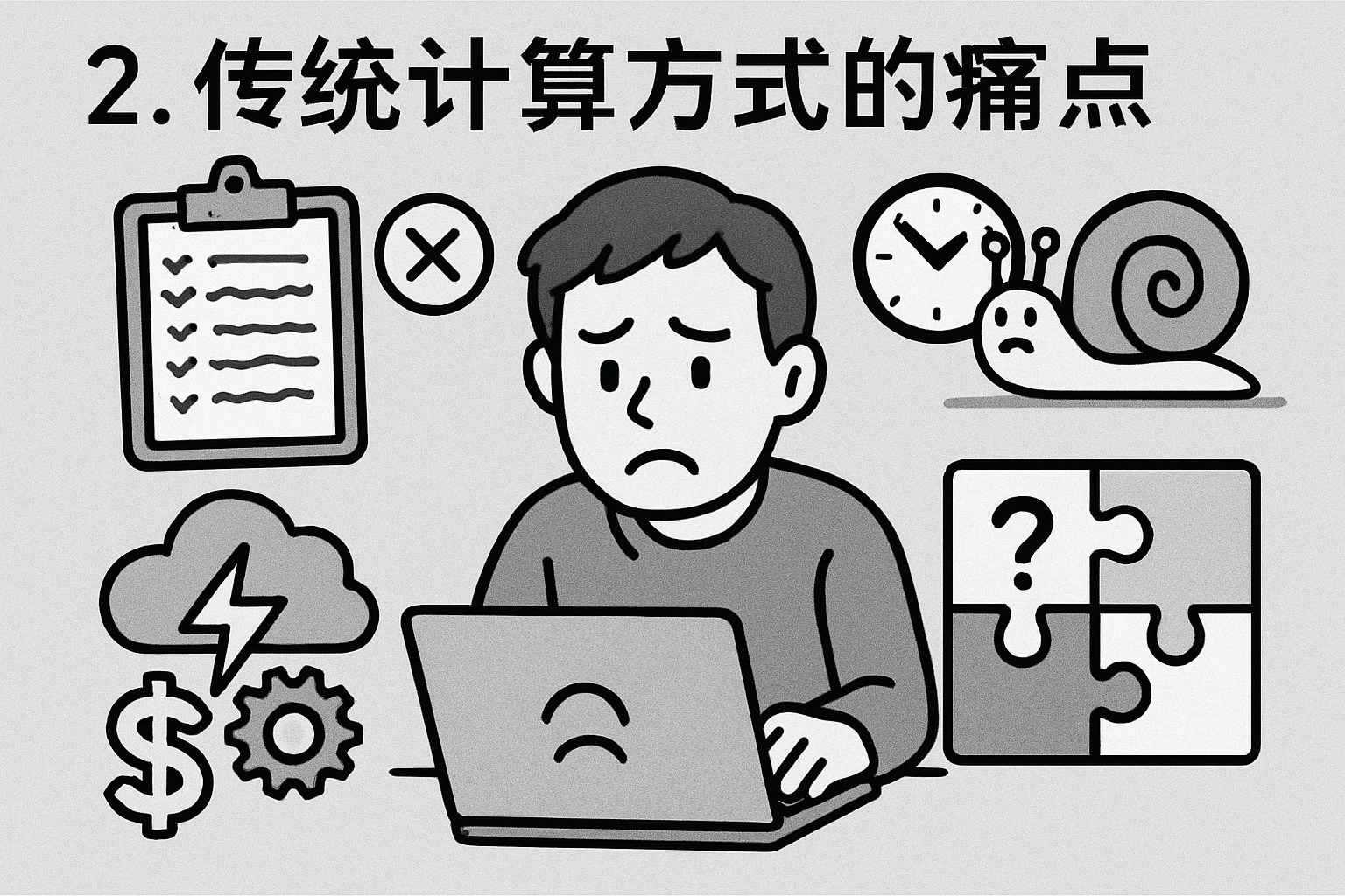 2. 传统计算方式的痛点