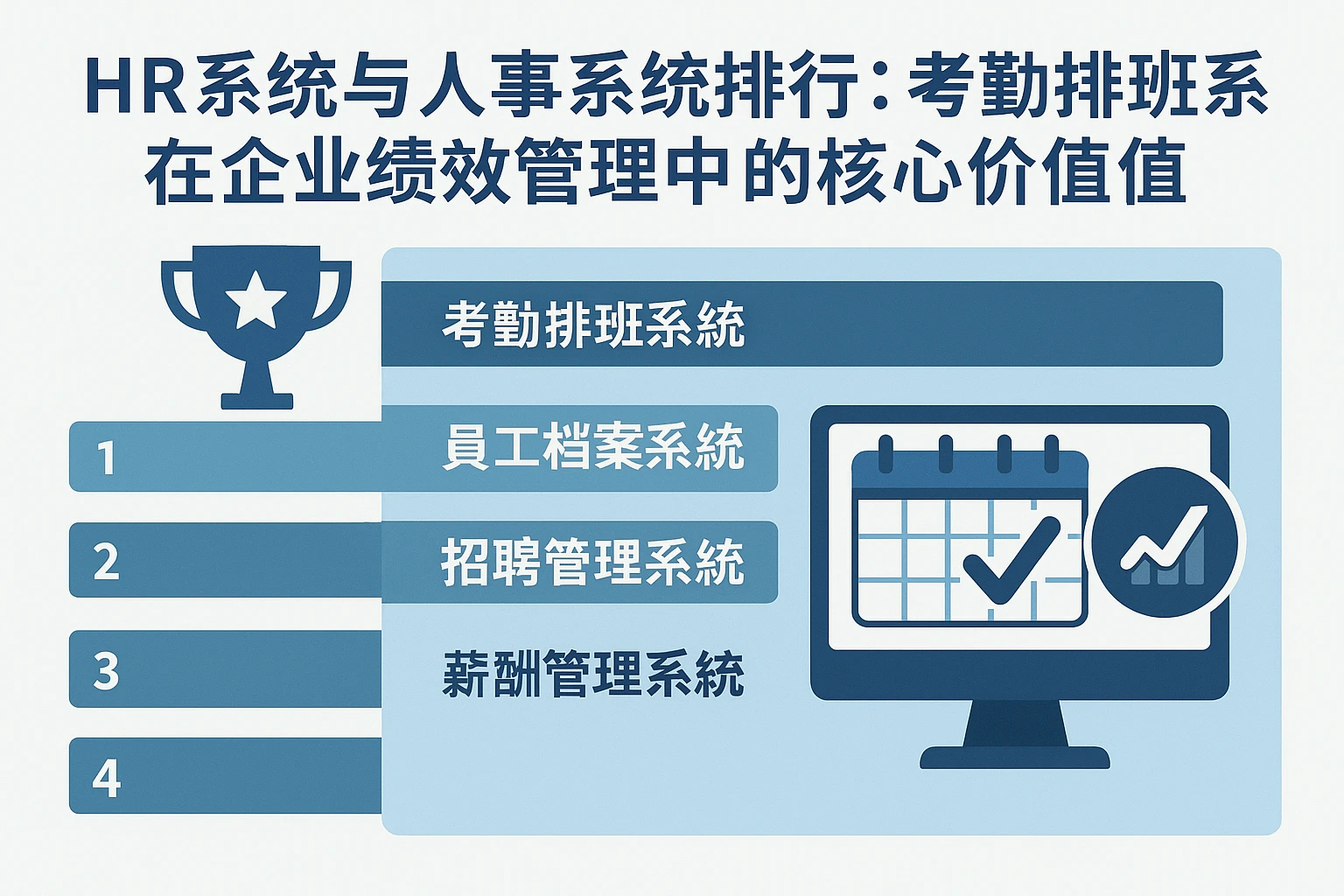 HR系统与人事系统排行榜：考勤排班系统在企业绩效管理中的核心价值