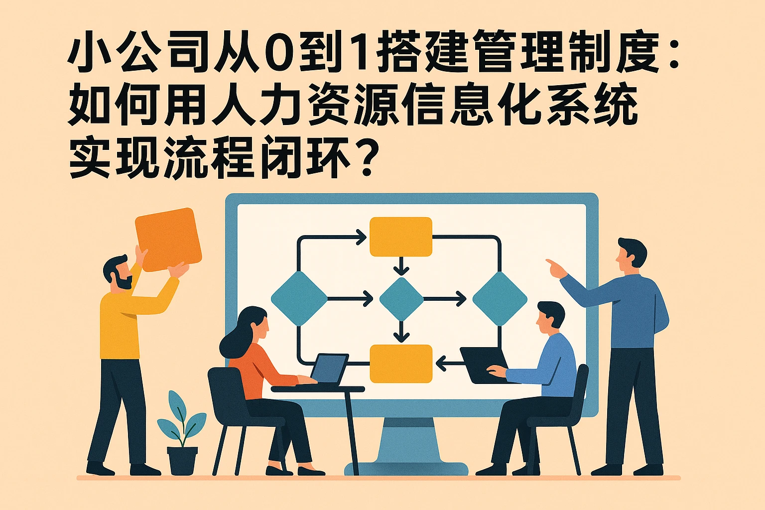 小公司从0到1搭建管理制度:如何用人力资源信息化系统实现流程闭环?