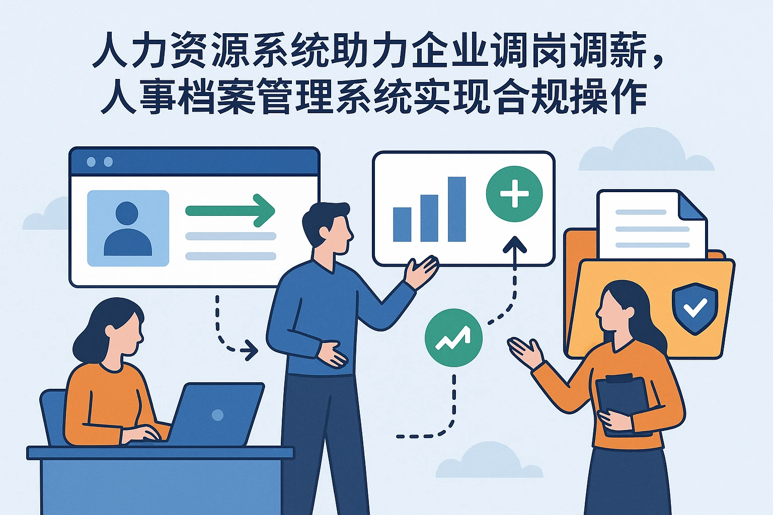 人力资源系统助力企业调岗调薪，人事档案管理系统实现合规操作