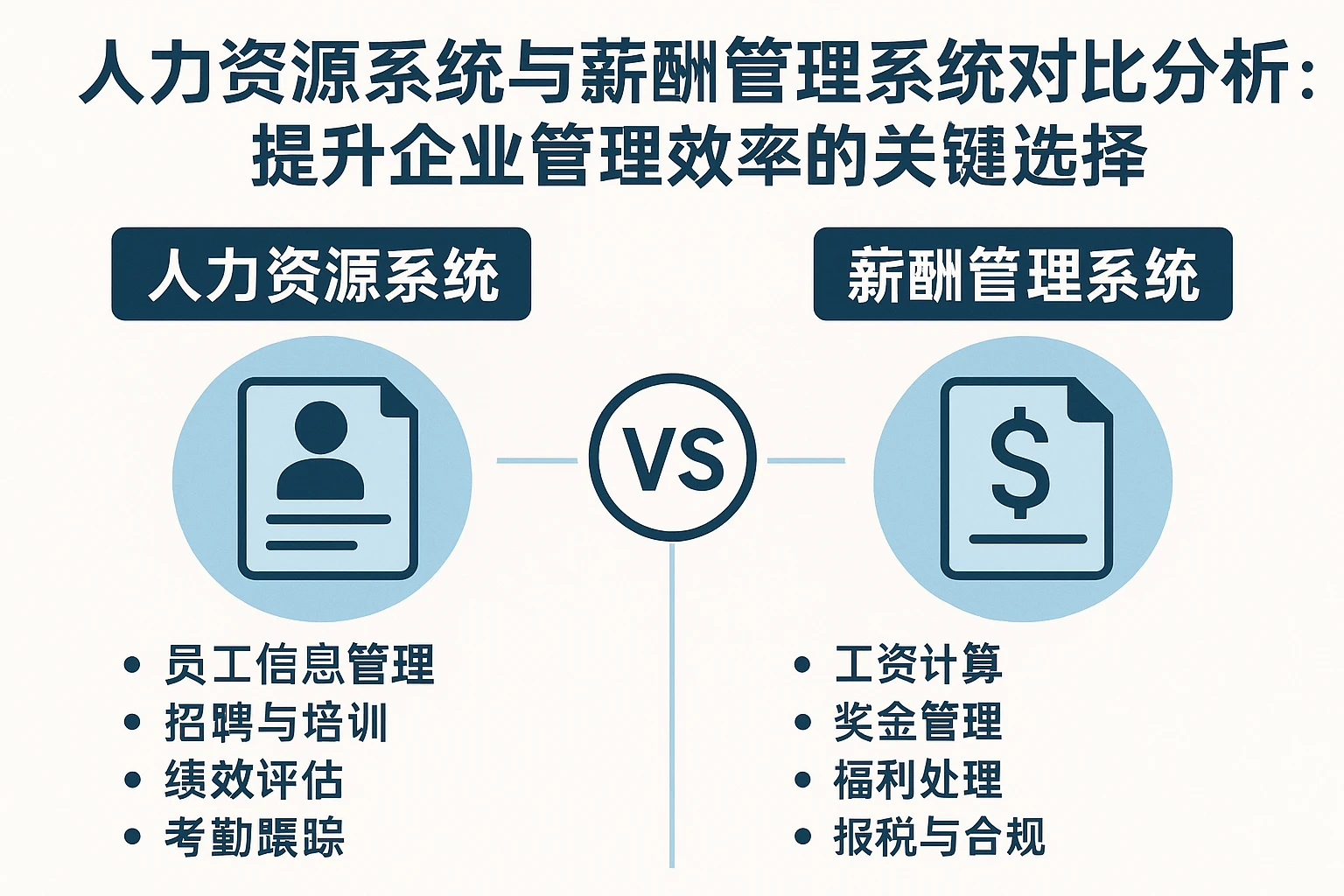 人力资源系统与薪酬管理系统对比分析：提升企业管理效率的关键选择