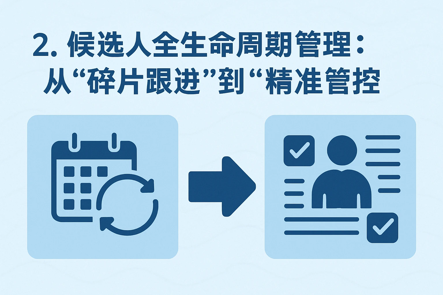 2. 候选人全生命周期管理：从“碎片跟进”到“精准管控”