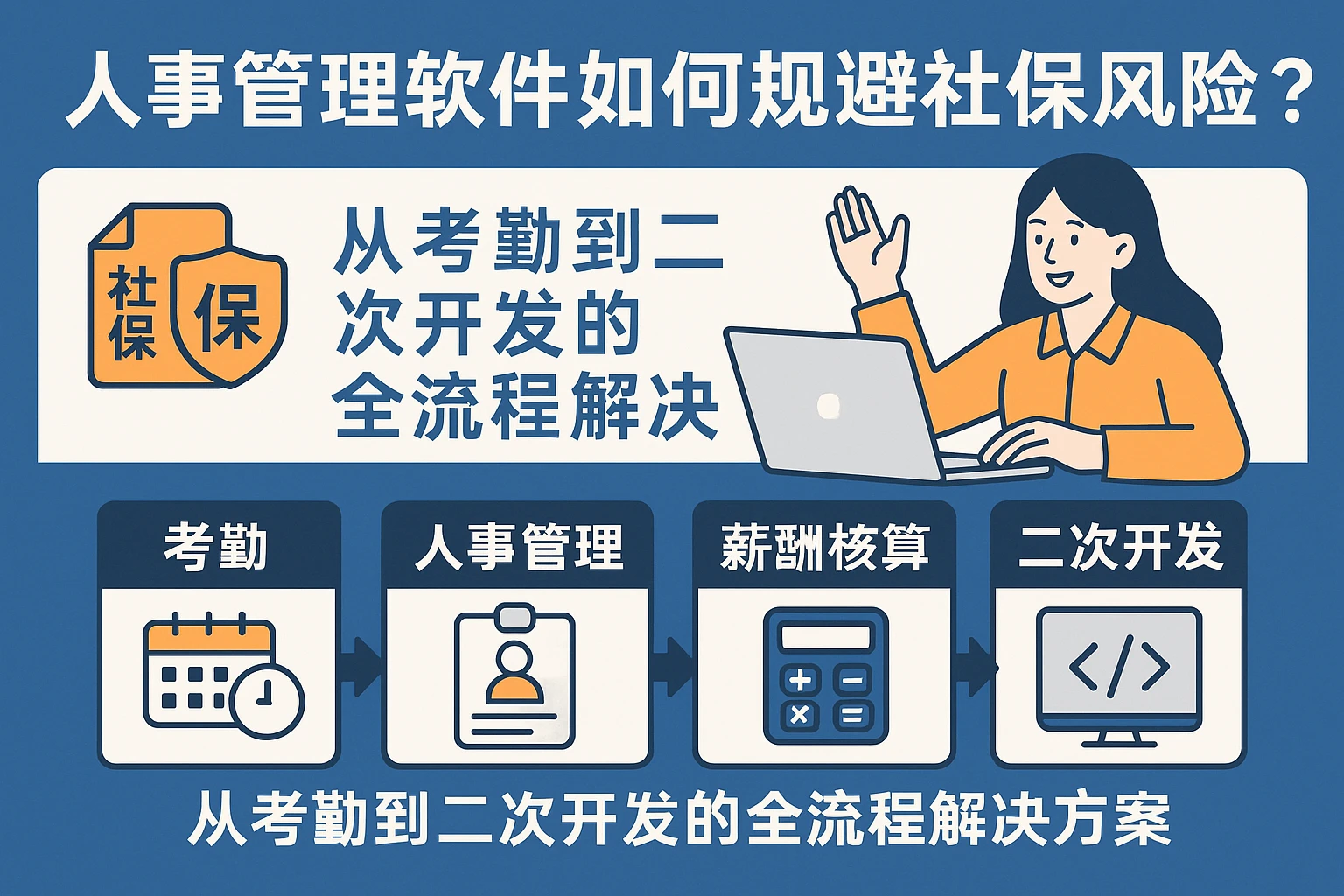 人事管理软件如何规避社保风险？从考勤到二次开发的全流程解决方案