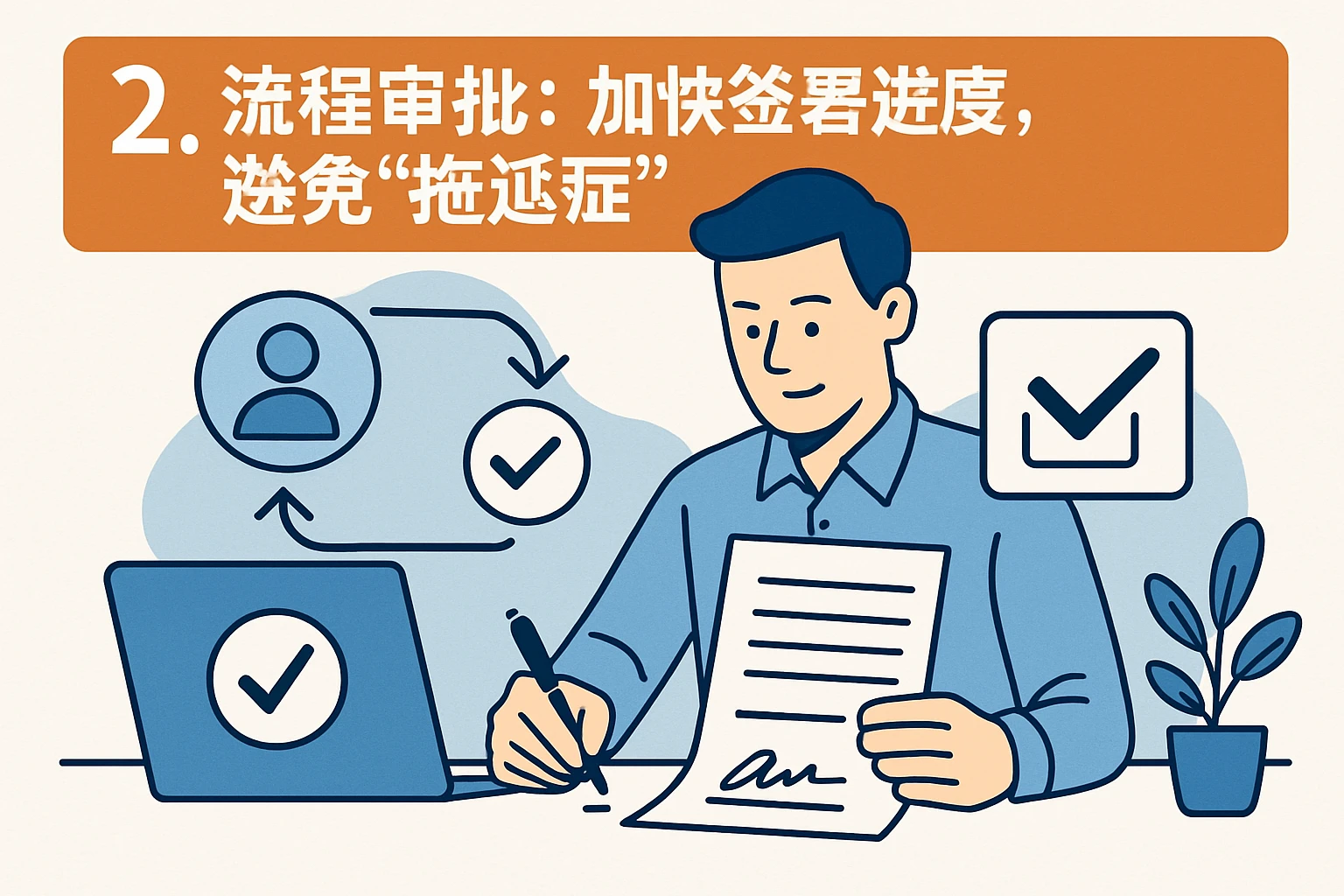 2. 流程审批：加快签署进度，避免“拖延症”
