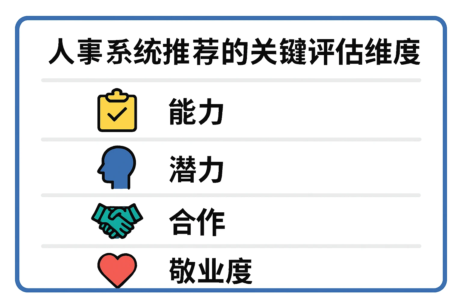 人事系统推荐的关键评估维度