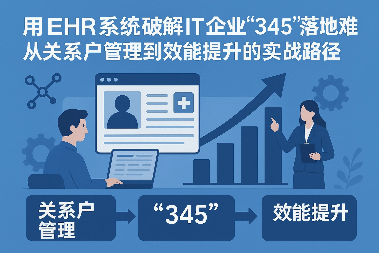 用EHR系统破解IT企业“345”落地难题:从关系户管理到效能提升的实战路径