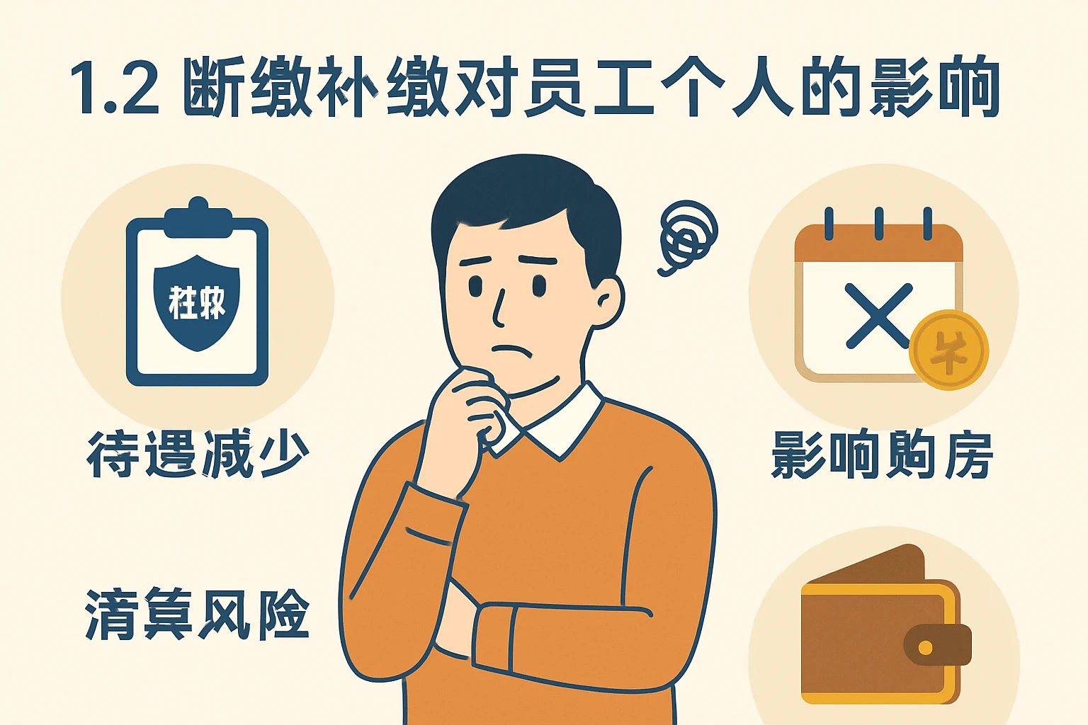 1.2 断缴补缴对员工个人的影响