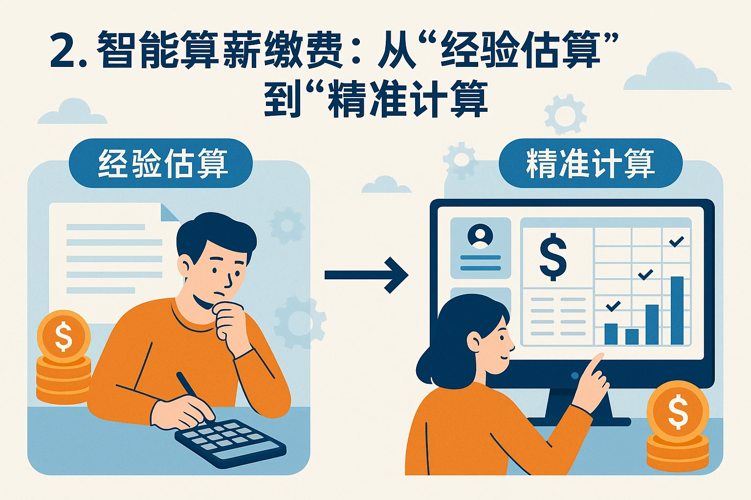 2. 智能算薪缴费：从“经验估算”到“精准计算”