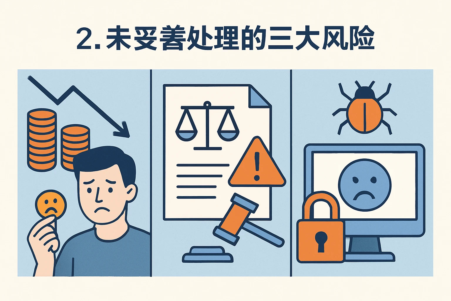 2. 未妥善处理的三大风险