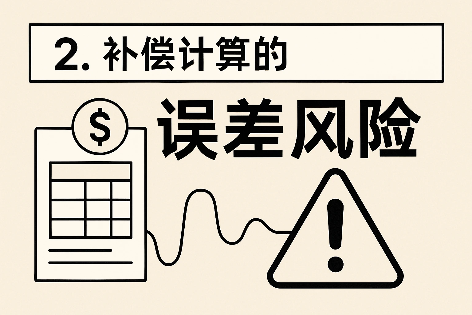 2. 补偿计算的“误差风险”