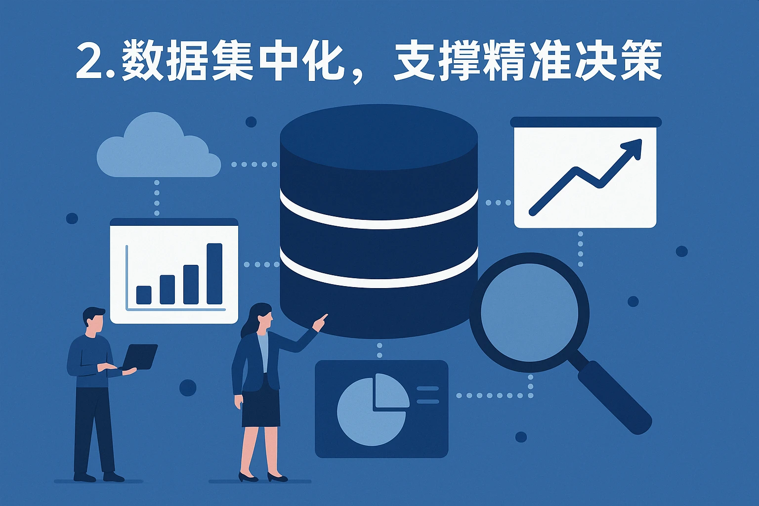 2. 数据集中化，支撑精准决策