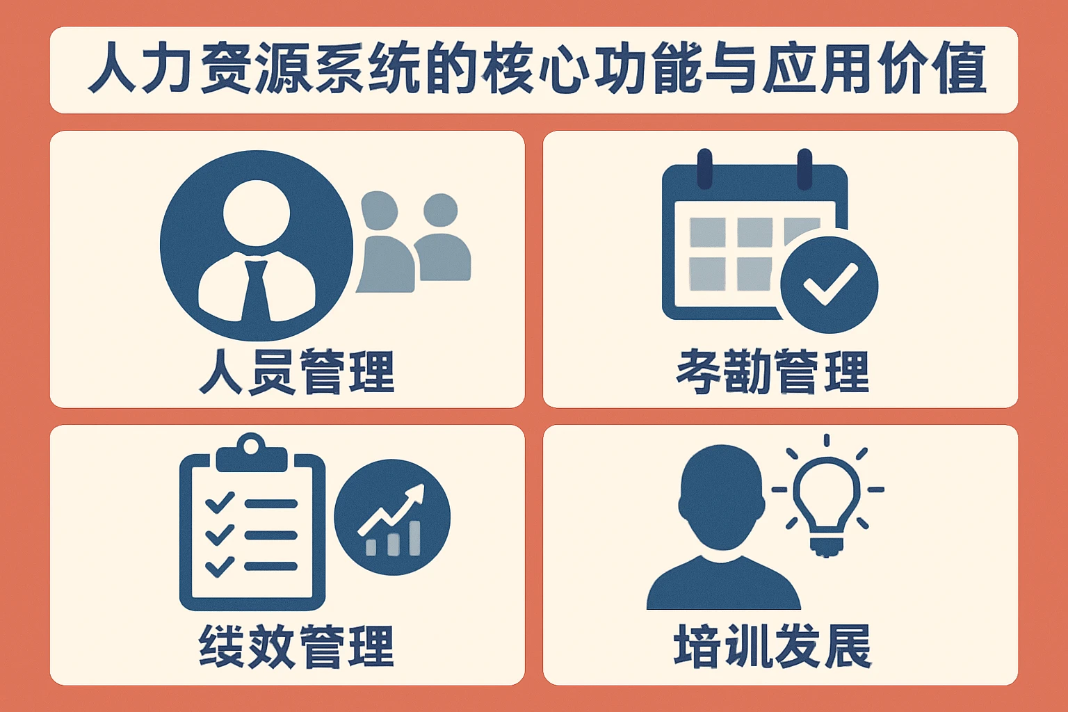 人力资源系统的核心功能与应用价值