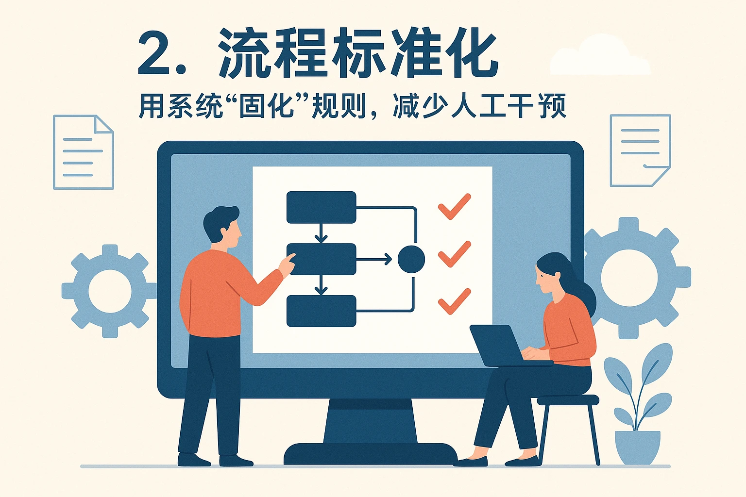 2. 流程标准化：用系统“固化”规则，减少人工干预