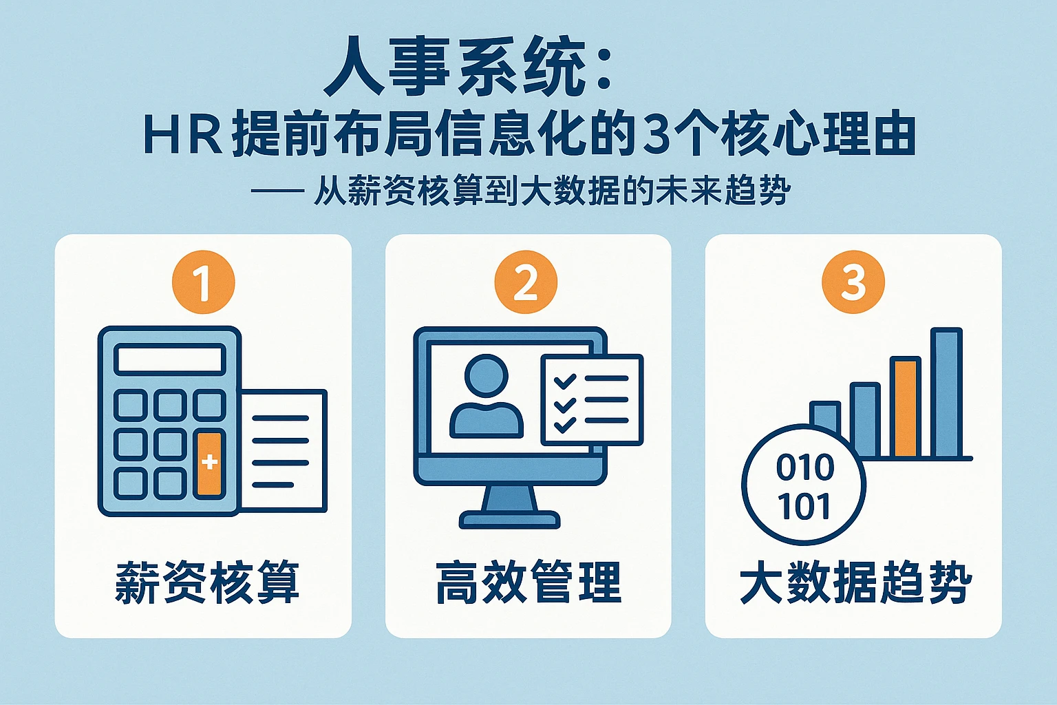 人事系统:HR提前布局信息化的3个核心理由——从薪资核算到大数据的未来趋势