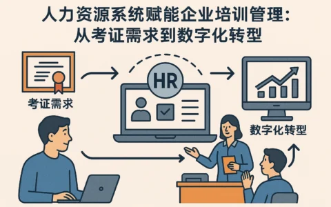 人力资源系统赋能企业培训管理：从考证需求到数字化转型