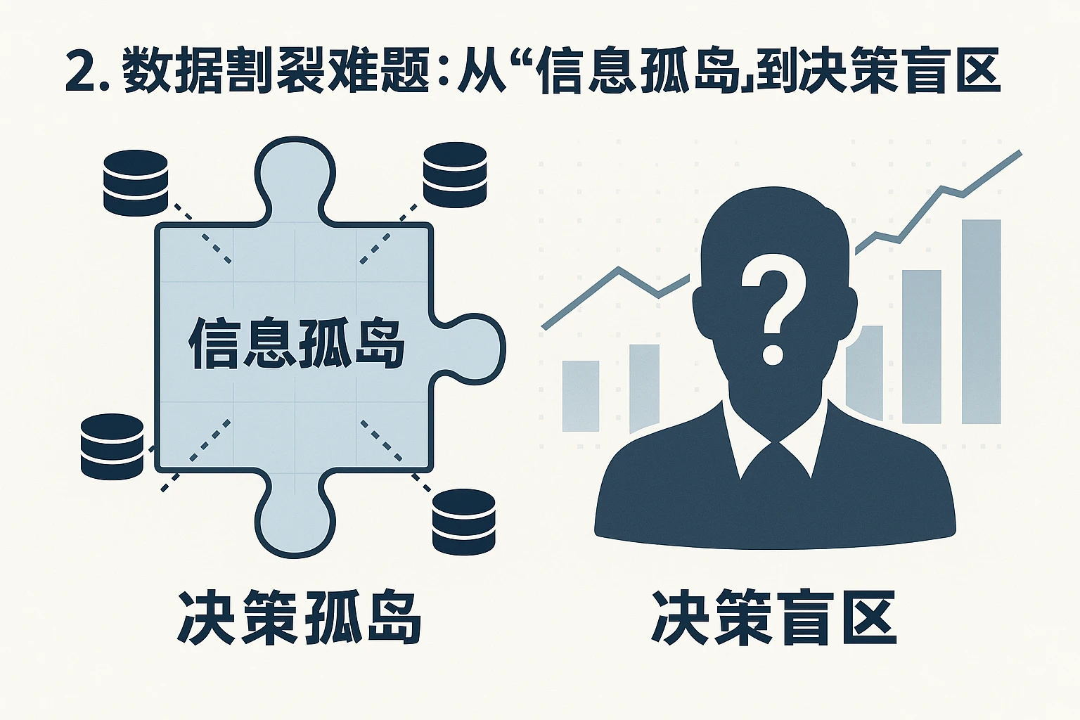 2. 数据割裂难题：从“信息孤岛”到“决策盲区”