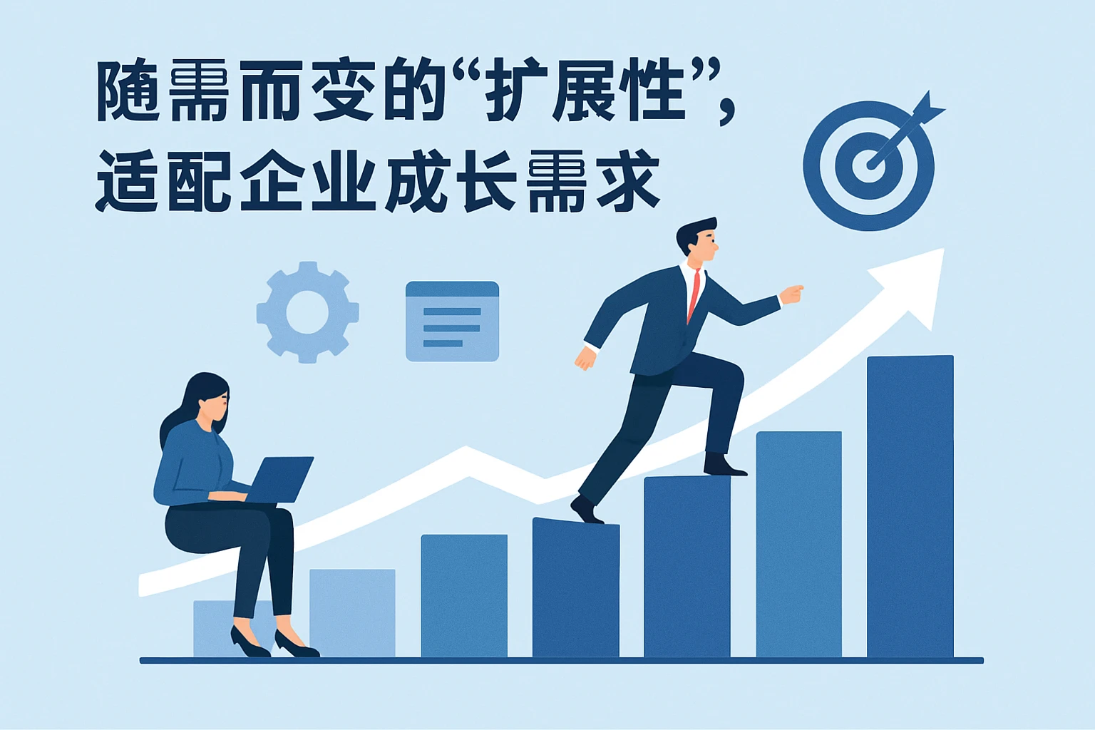 2. 随需而变的“扩展性”，适配企业成长需求