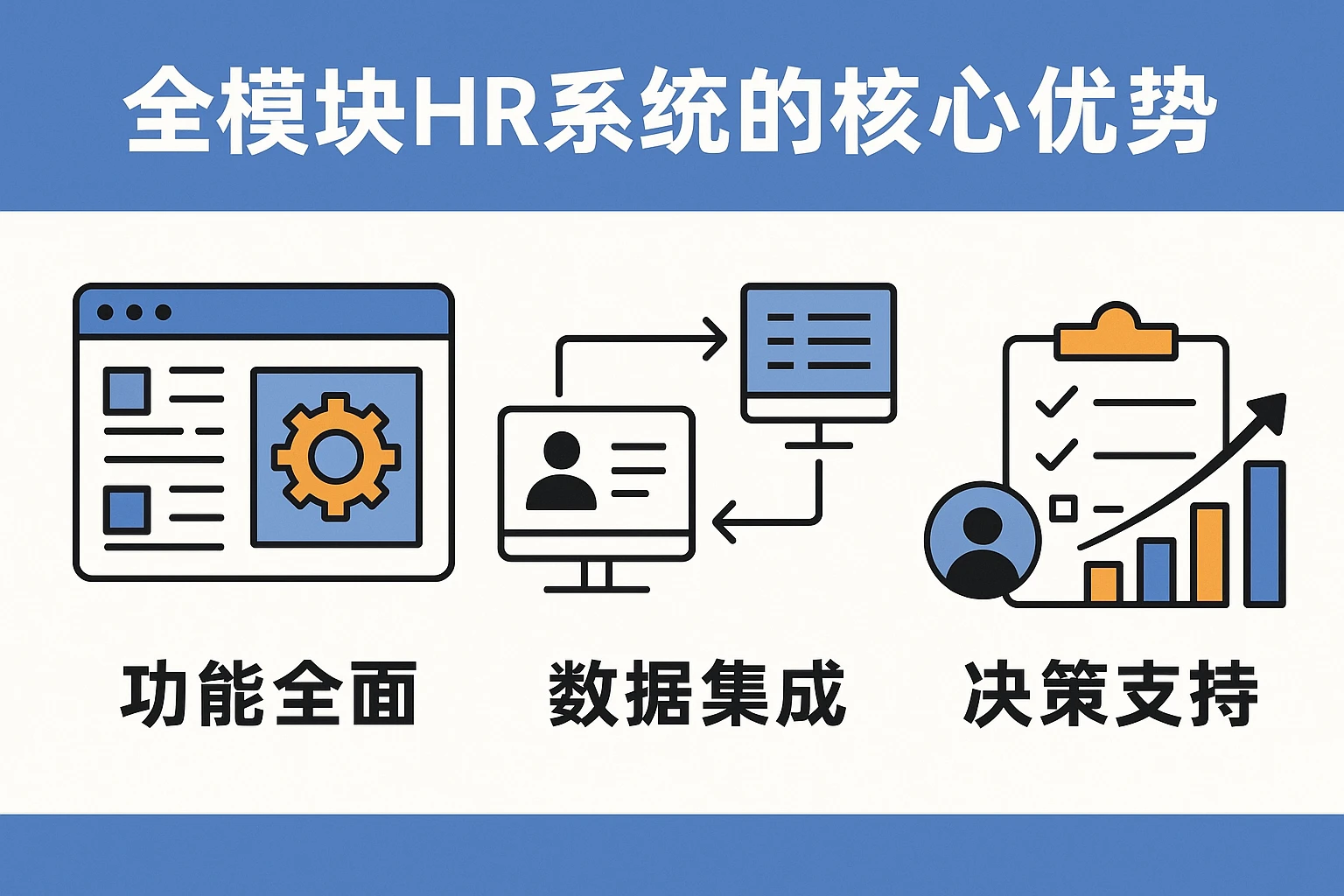 全模块HR系统的核心优势