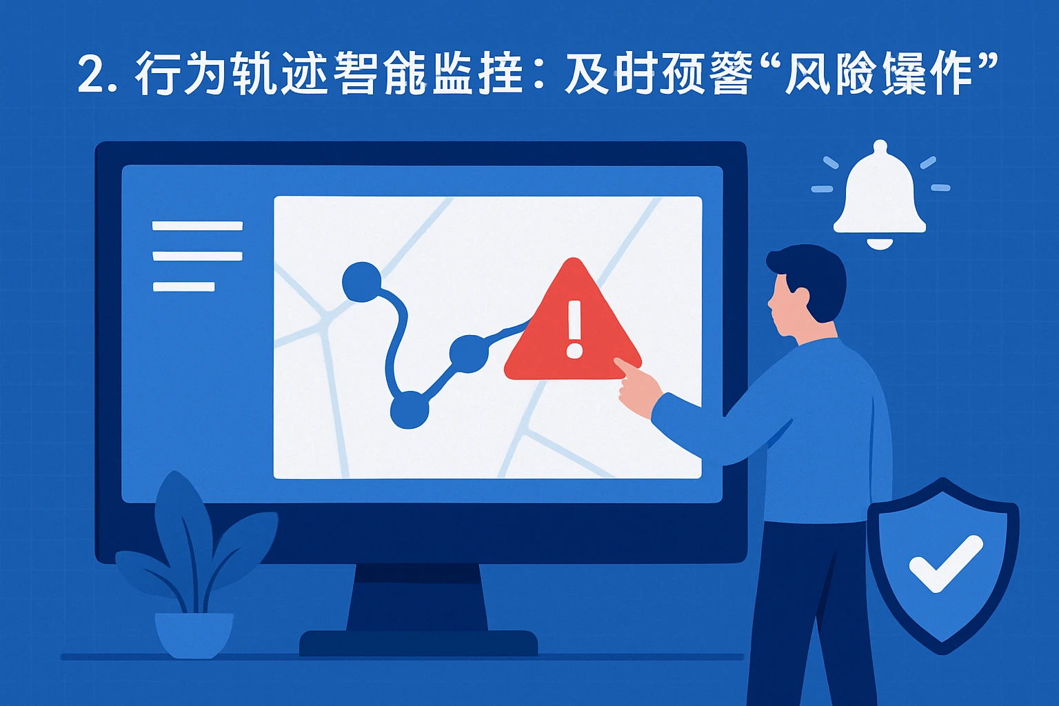 2. 行为轨迹智能监控:及时预警“风险操作”