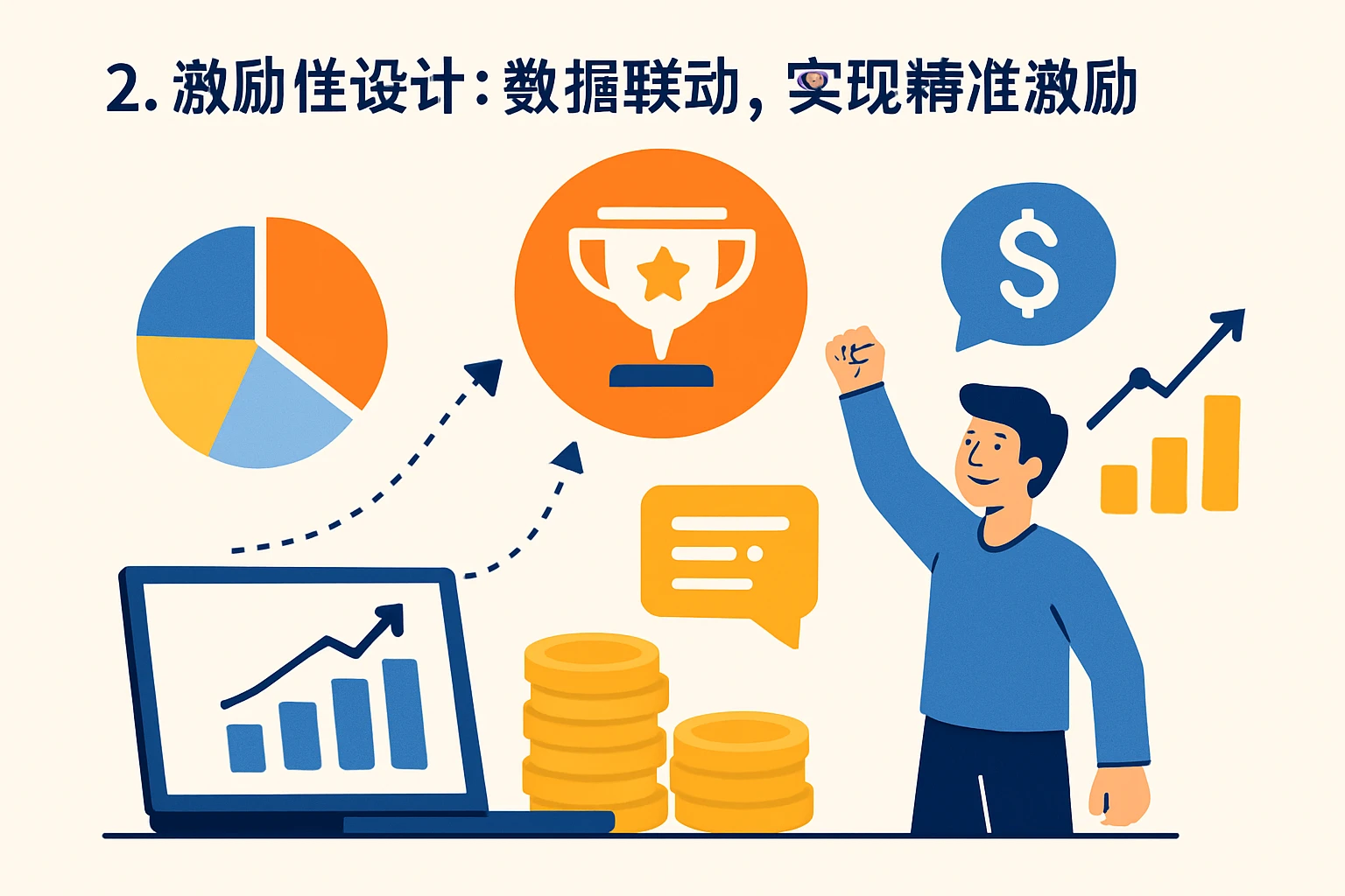 2. 激励性设计:数据联动,实现精准激励