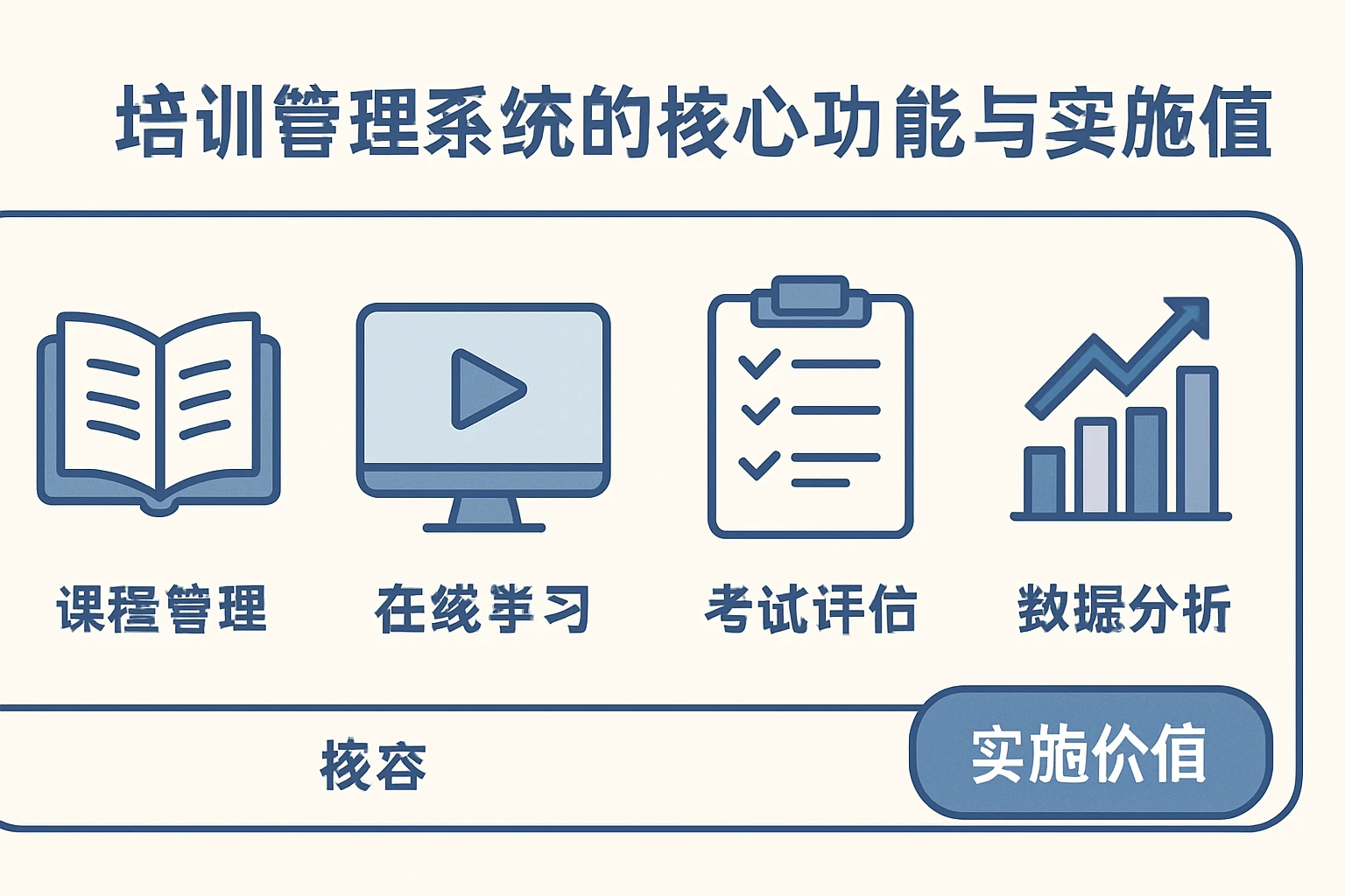 培训管理系统的核心功能与实施价值