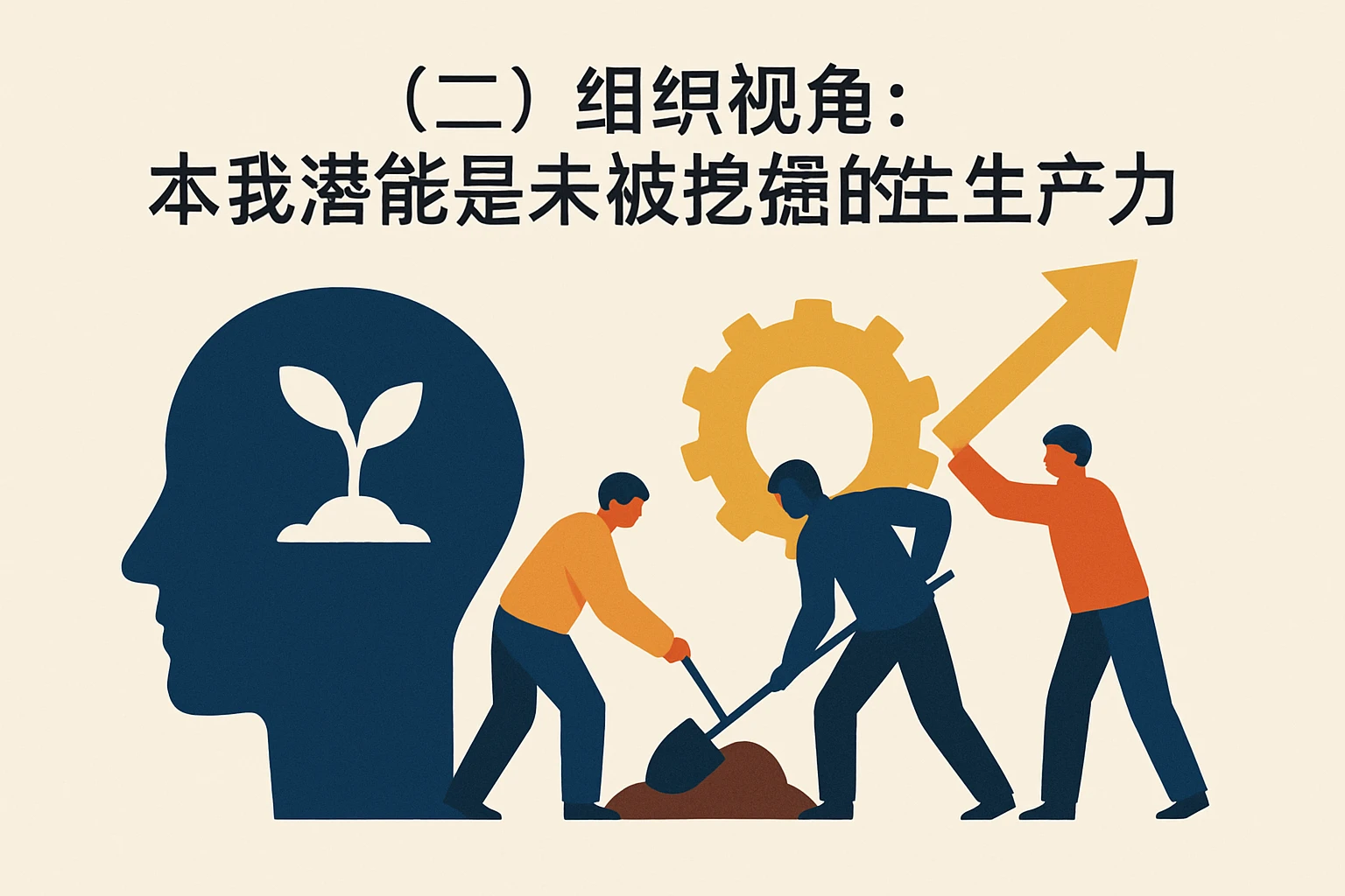 (二)组织视角:本我潜能是未被挖掘的生产力