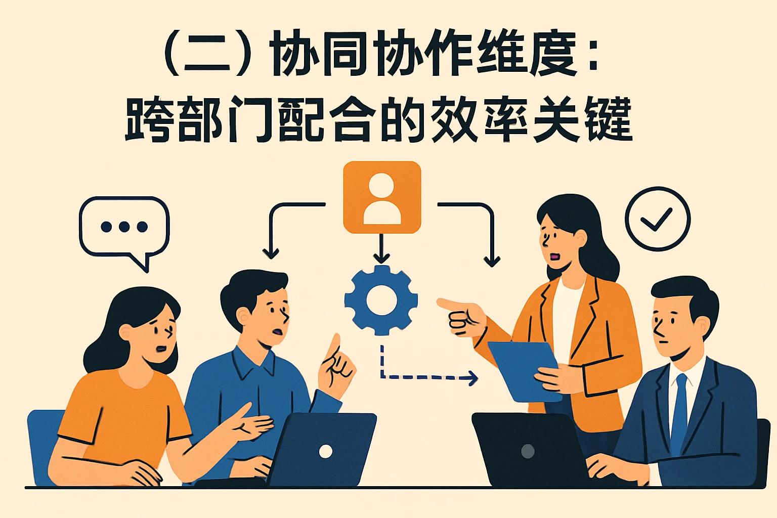 （二）协同协作维度：跨部门配合的效率关键