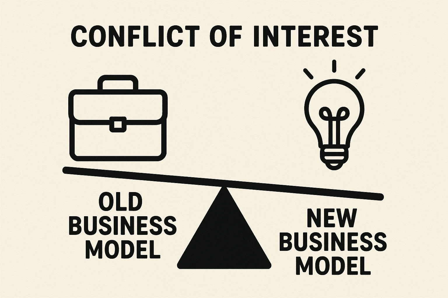 新旧业务模式的利益冲突