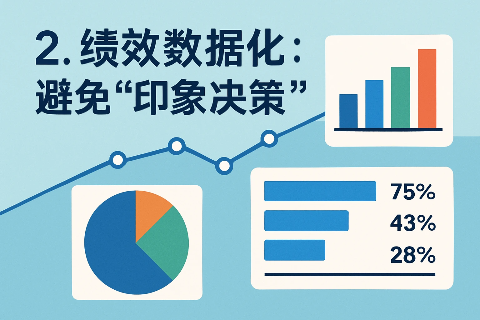 2. 绩效数据化：避免“印象决策”