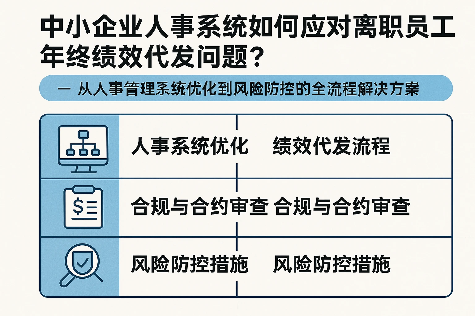 中小企业人事系统如何应对离职员工年终绩效代发问题？——从人事管理系统优化到风险防控的全流程解决方案