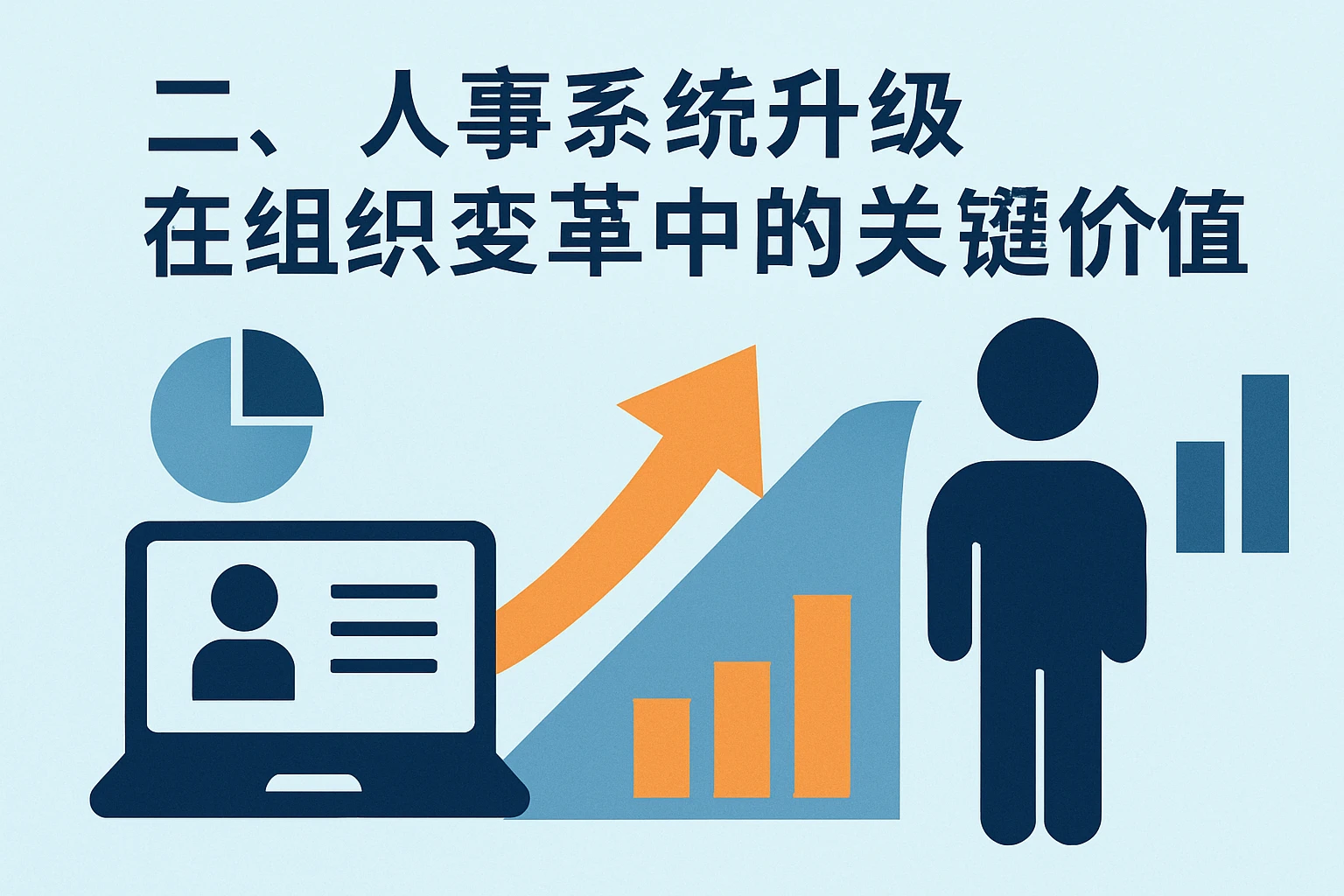 二、人事系统升级在组织变革中的关键价值
