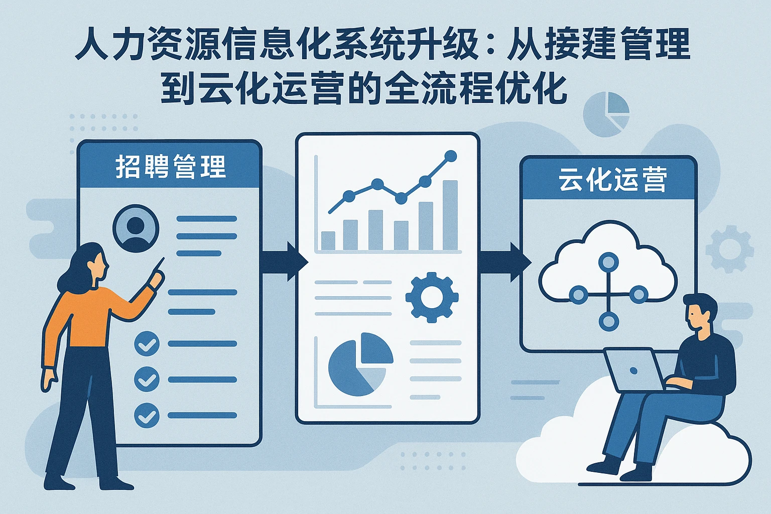 人力资源信息化系统升级：从招聘管理到云化运营的全流程优化