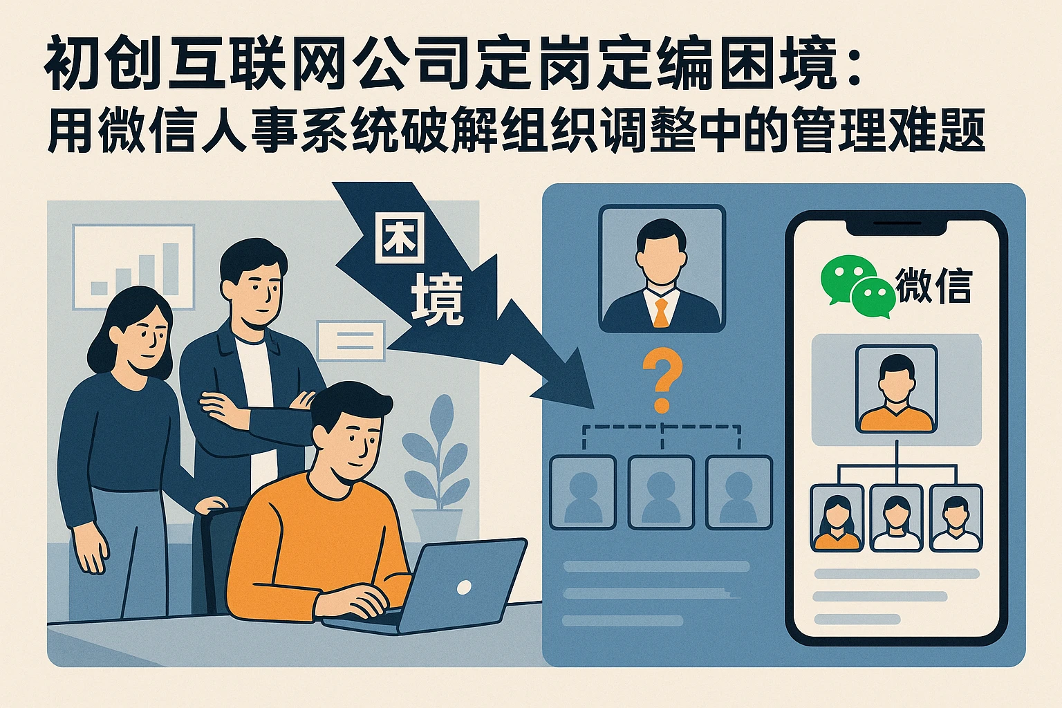 初创互联网公司定岗定编困境:用微信人事系统破解组织调整中的管理难题
