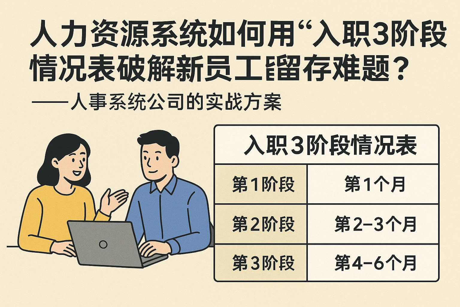 人力资源系统如何用“入职3阶段情况表”破解新员工留存难题?——人事系统公司的实战方案