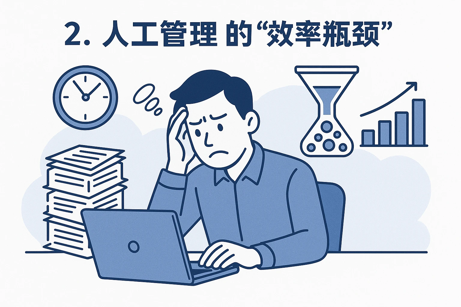 2. 人工管理的“效率瓶颈”
