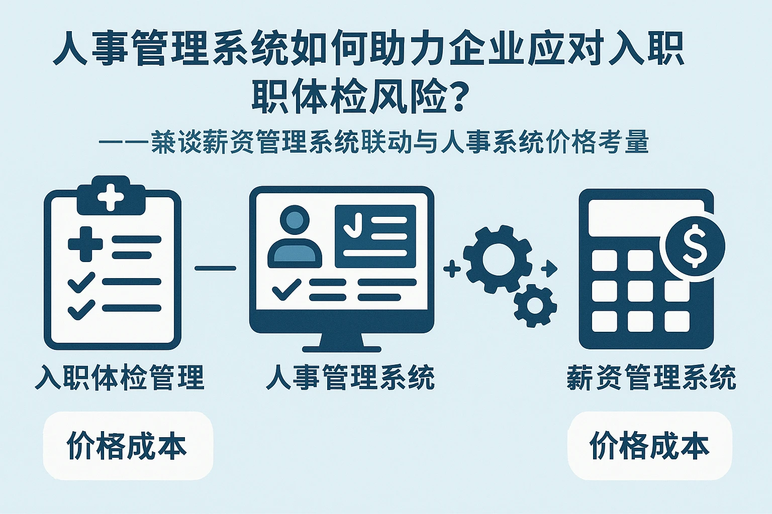 人事管理系统如何助力企业应对入职体检风险？——兼谈薪资管理系统联动与人事系统价格考量