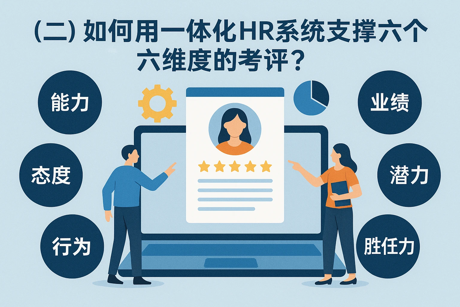 (二)如何用一体化HR系统支撑六个维度的考评?