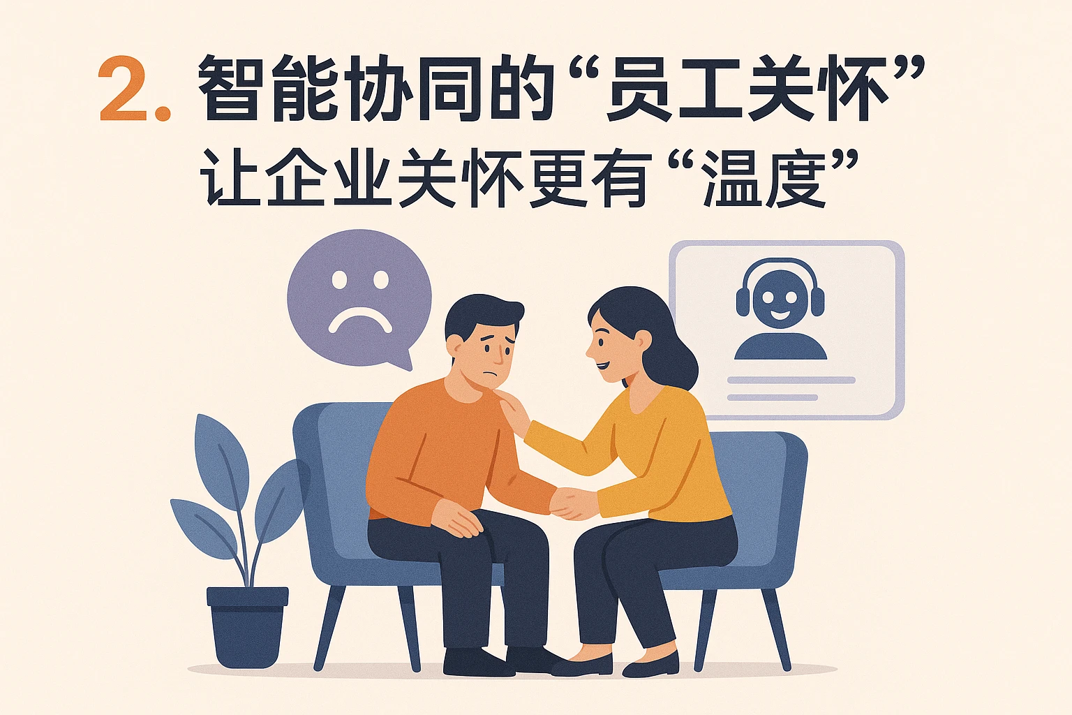 2. 智能协同的“员工关怀”:让企业关怀更有“温度”