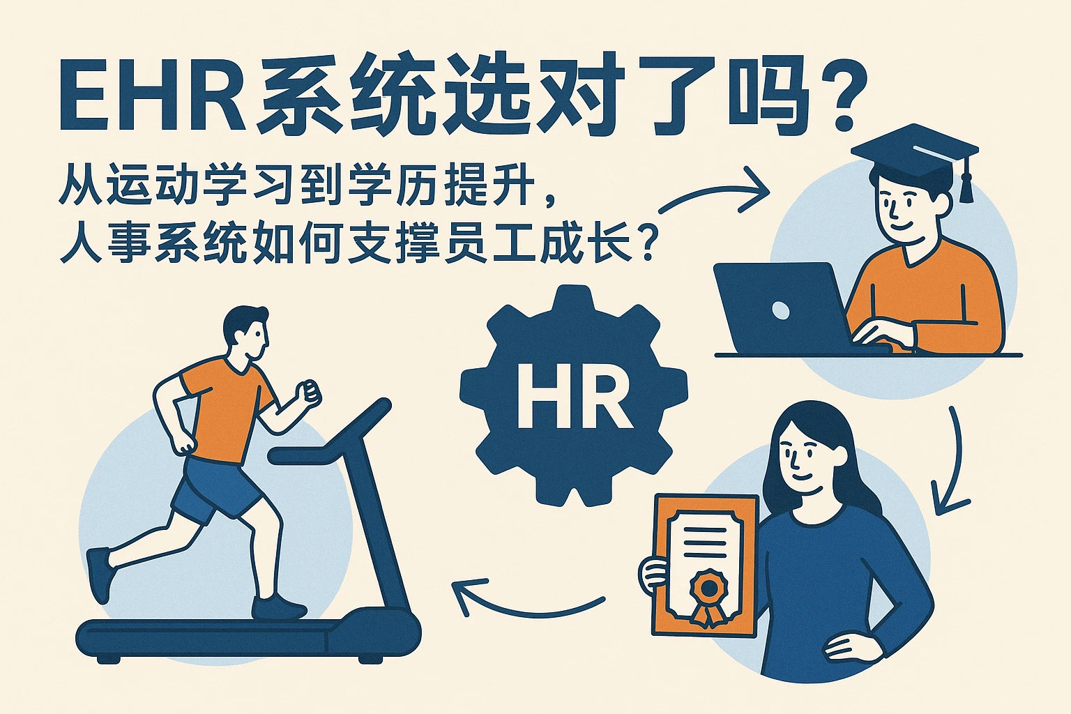 EHR系统选对了吗?从运动学习到学历提升,人事系统如何支撑员工成长?