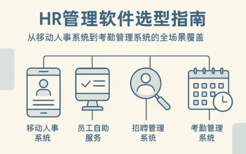 HR管理软件选型指南：从移动人事系统到考勤管理系统的全场景覆盖