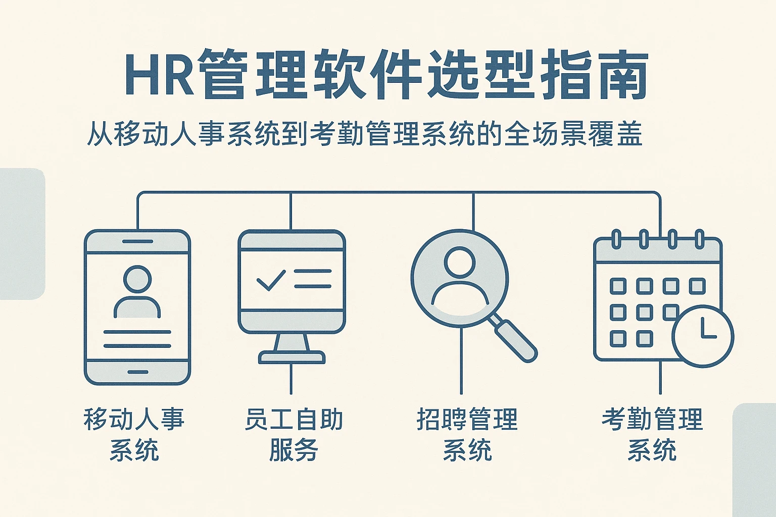 HR管理软件选型指南：从移动人事系统到考勤管理系统的全场景覆盖