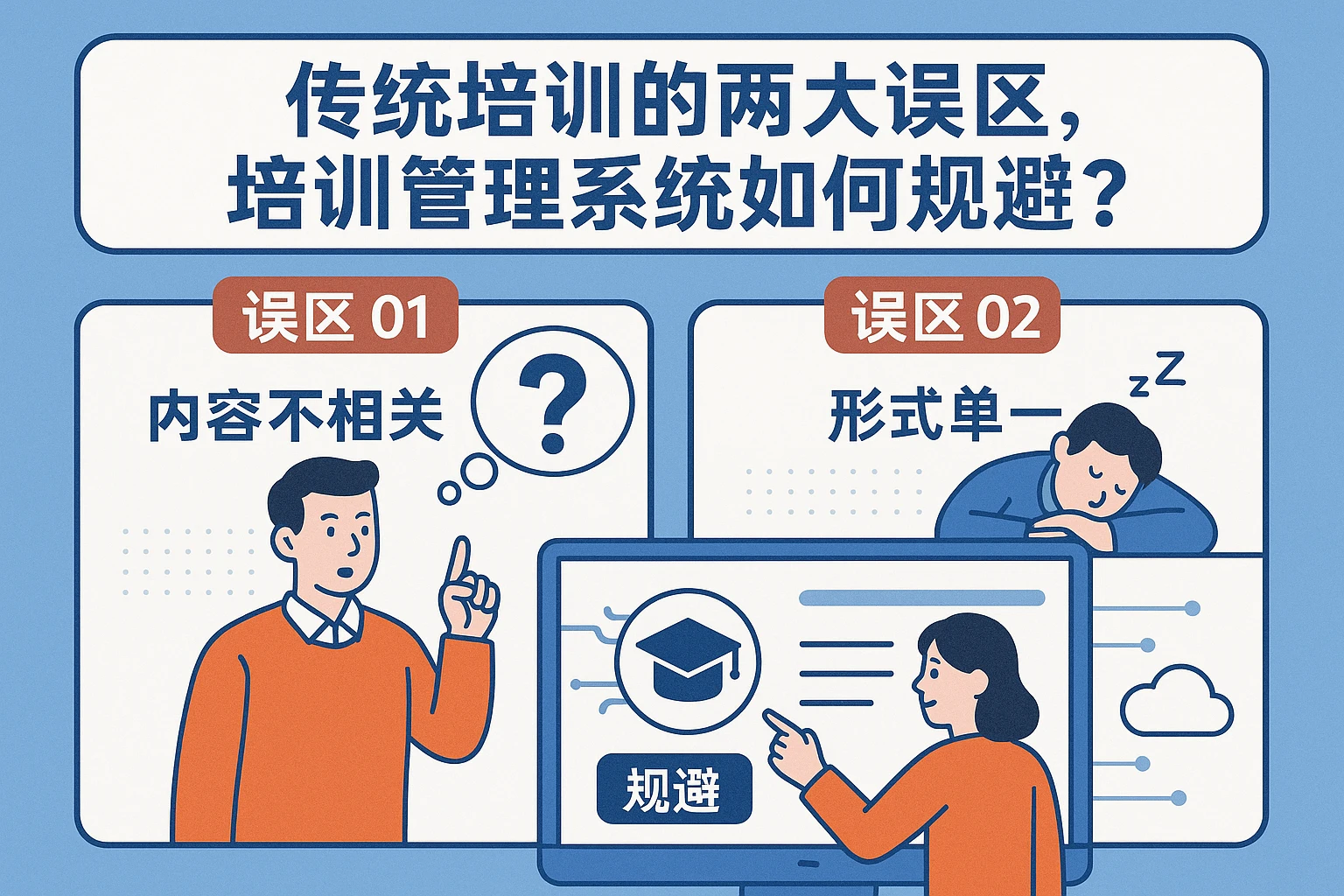1. 传统培训的两大误区,培训管理系统如何规避?