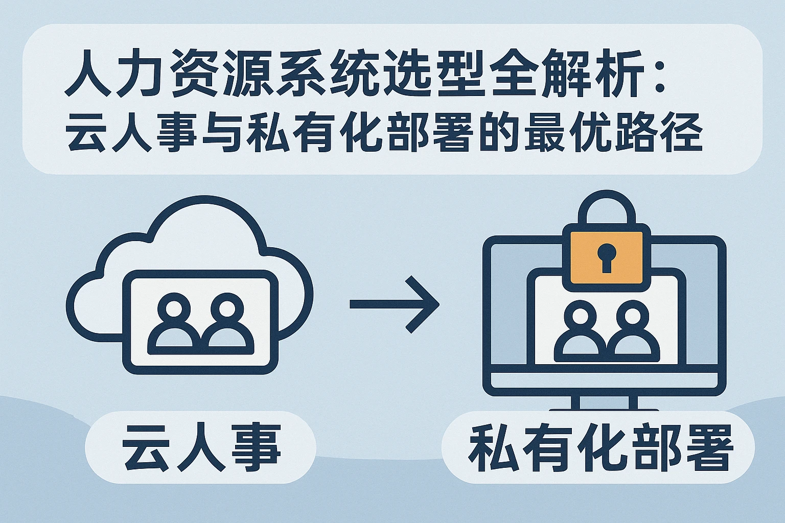 人力资源系统选型全解析：云人事与私有化部署的最优路径