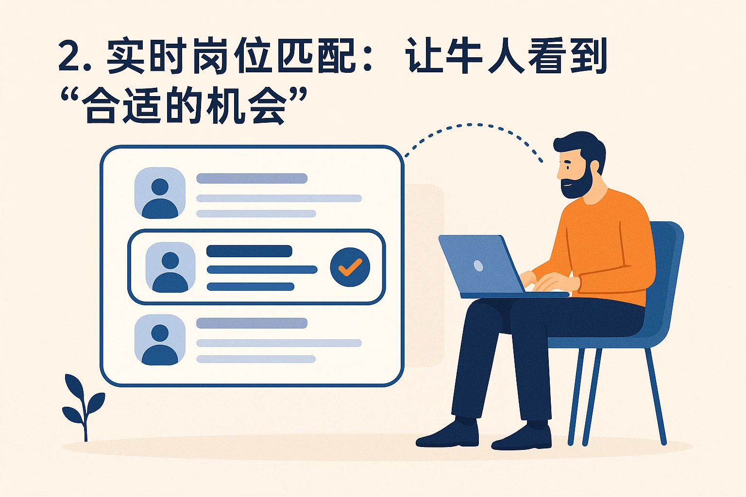 2. 实时岗位匹配：让牛人看到“合适的机会”
