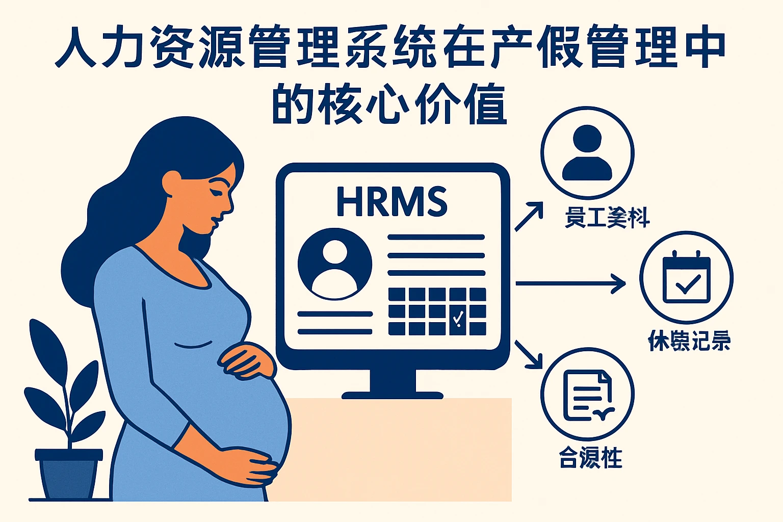 人力资源管理系统在产假管理中的核心价值