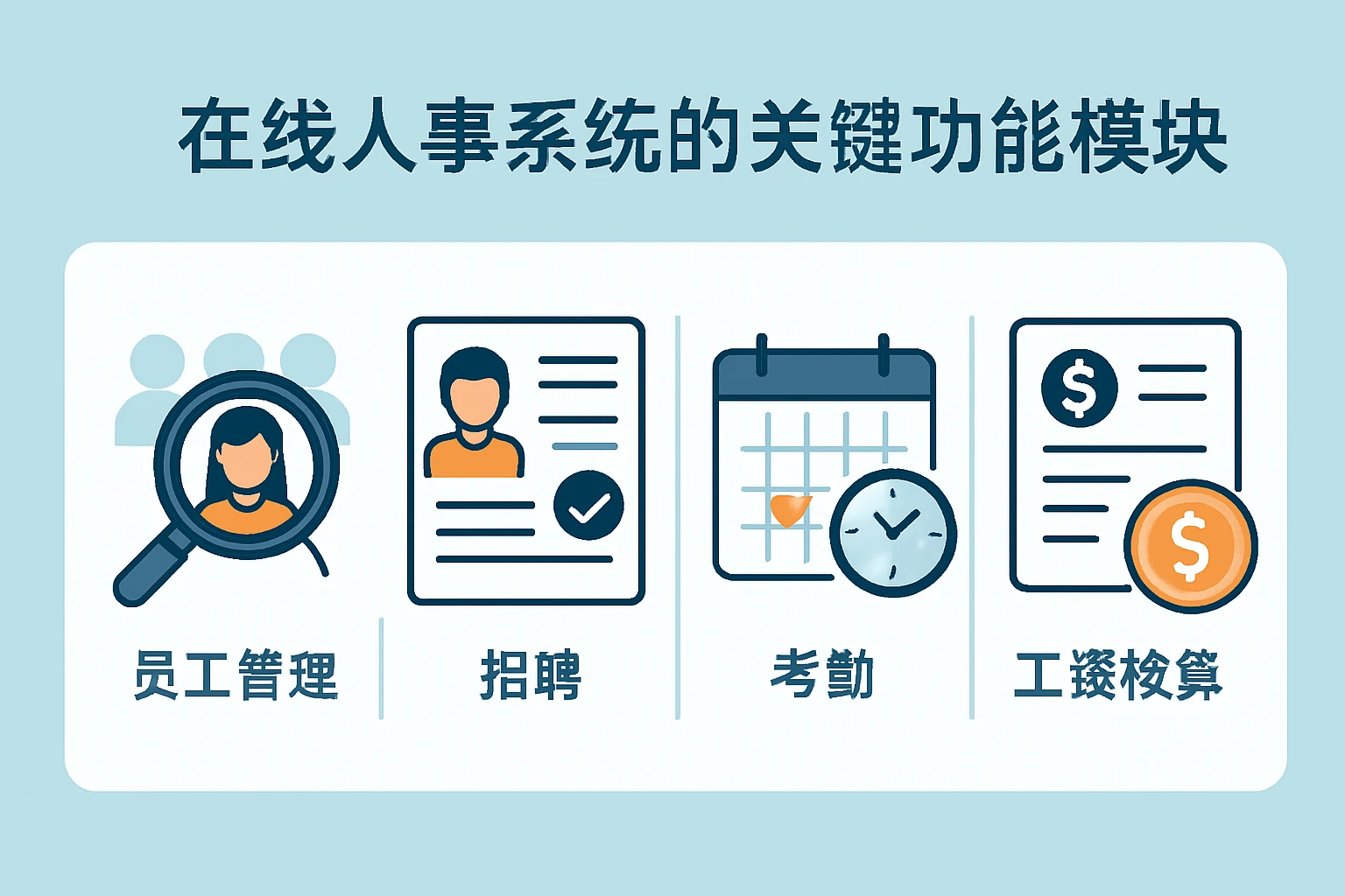 在线人事系统的关键功能模块