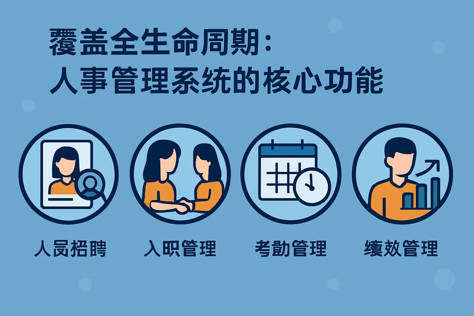 覆盖全生命周期：人事管理系统的核心功能