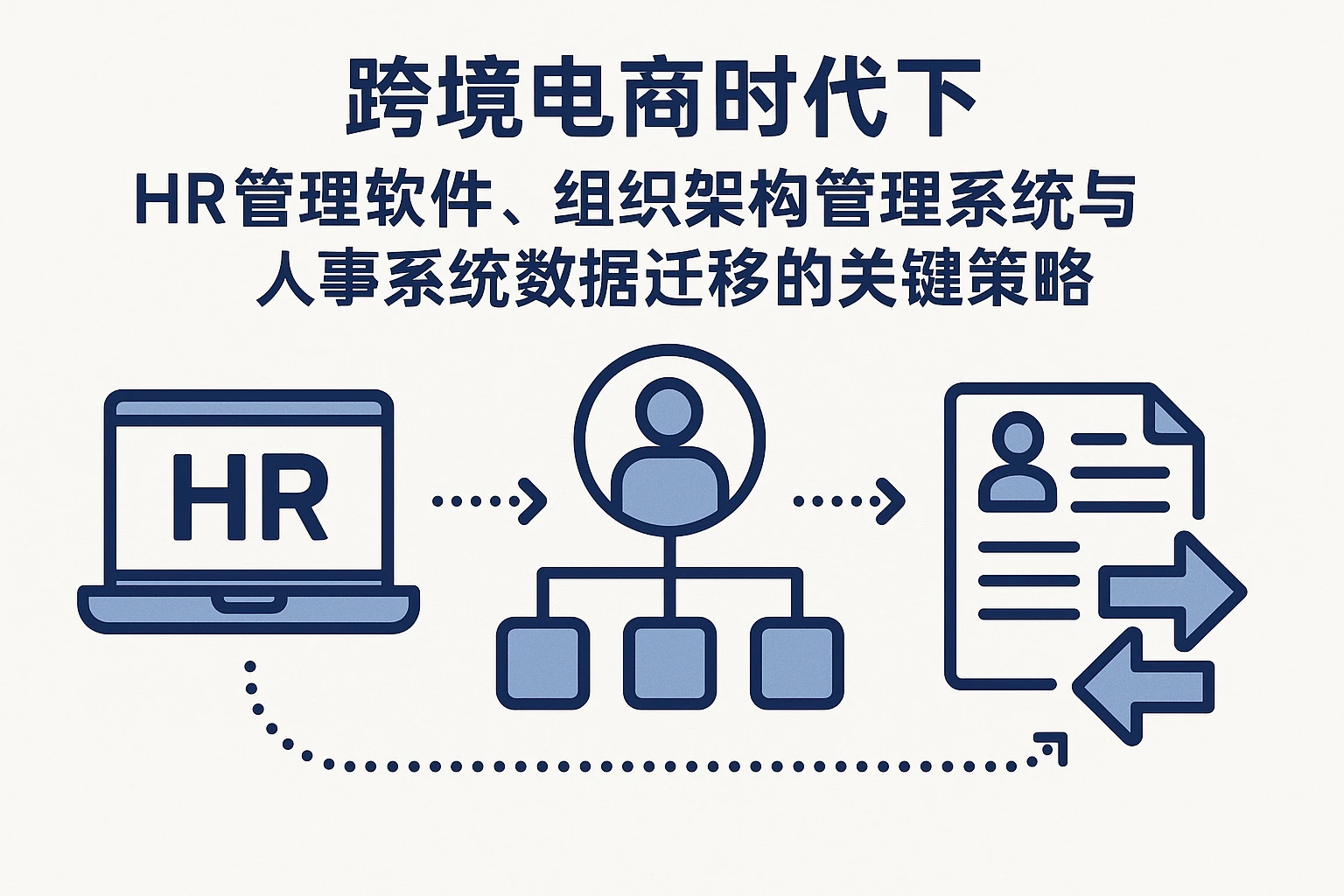 跨境电商时代下HR管理软件、组织架构管理系统与人事系统数据迁移的关键策略