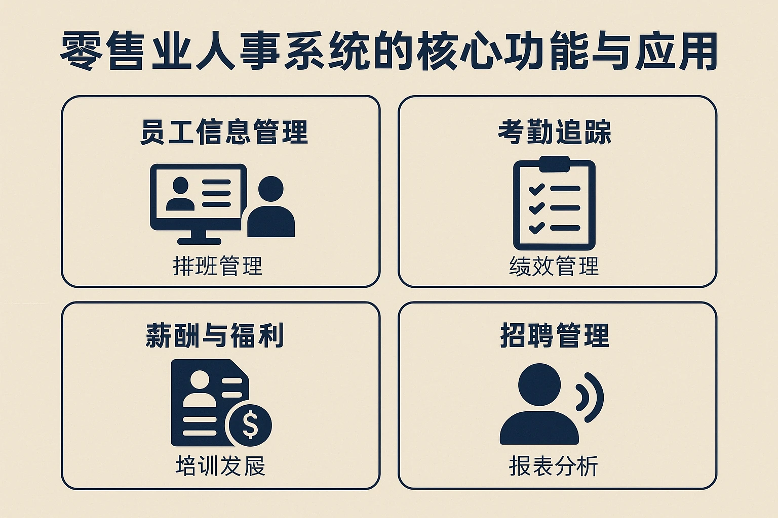 零售业人事系统的核心功能与应用