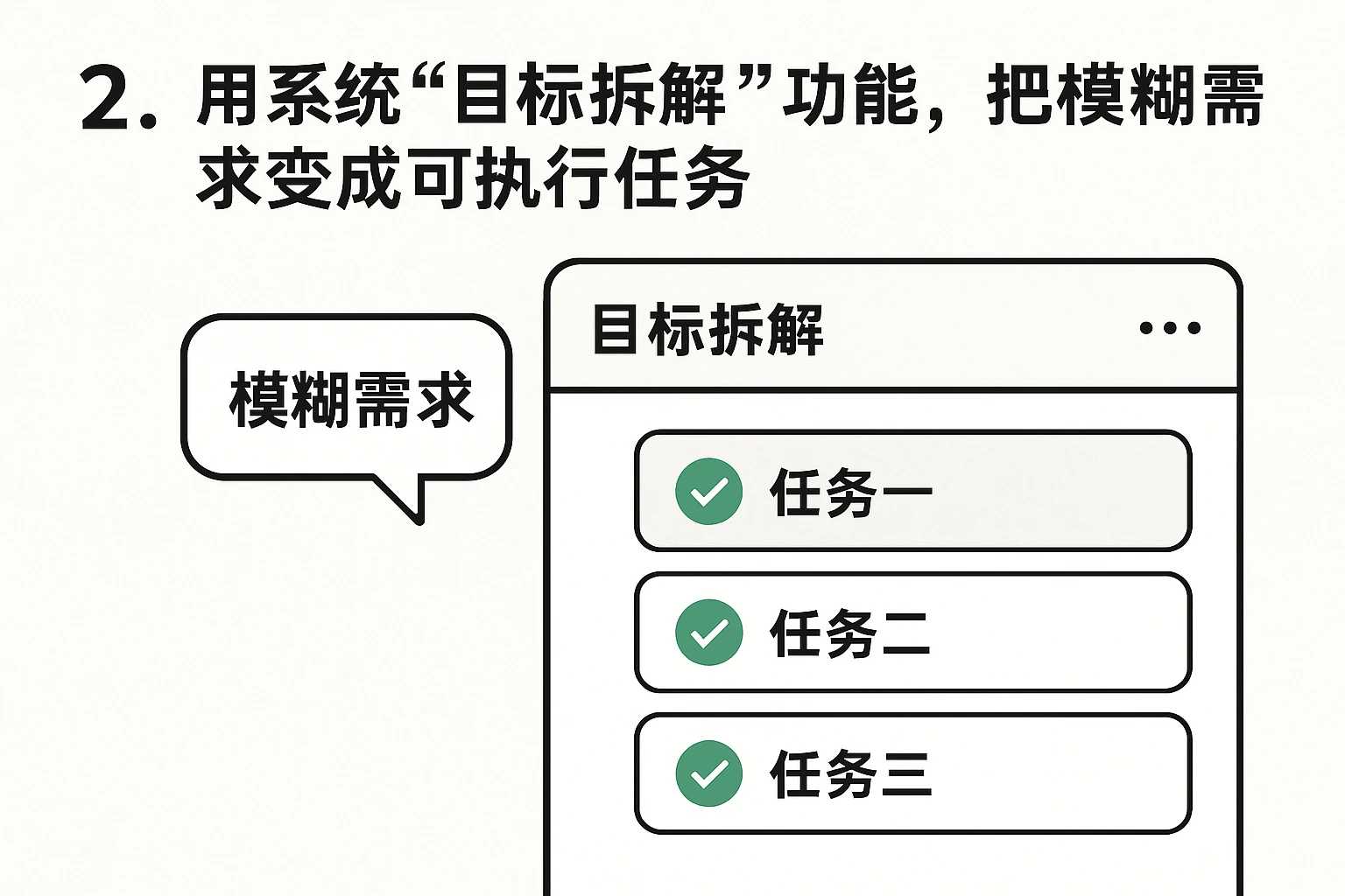 2. 用系统“目标拆解”功能,把模糊需求变成可执行任务